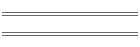 A Brief History