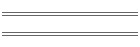Modeling The O&W
